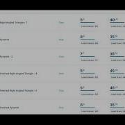 Python Loops Coding Practice 10C NxtWave CCBP 4 0