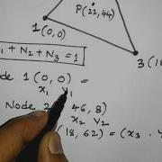 Constant Strain Triangle Elements In FEM CST In Finite Element Methods Finite Element Analysis