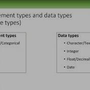 Data Quality And Preprocessing 2 Converting Scales And Types