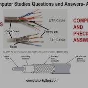 Form 4 Computer Studies Ultimate Revision All Topics Question And Answers KNEC Syllabus 2026