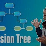 Учебник по машинному обучению Python 9 Дерево решений