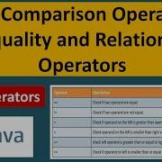 Java Comparison Operators Equality And Relational Operators Java Tutorial