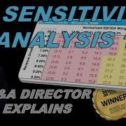 Sensitivity Analysis In Financial Modelling Data Tables Goal Seek M A Director Explains