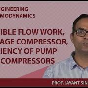 Reversible Flow Work Multistage Compressor Efficiency Of Pump And Compressors