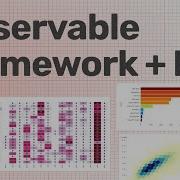 Building A F1 Dashboard With Observable Framework And Observable Plot