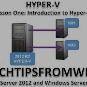 Lesson One Introduction To Hyper V