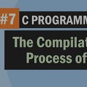 Understanding C Program Compilation Process GCC