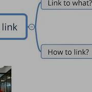 XMind 8 Tutorial Adding Links To Your Mind Maps