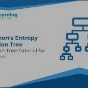Shannon S Entropy Decision Tree Machine Learning Tutorial For Beginners Great Learning