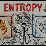THE MAXWELL S DEMON EXPERIMENT