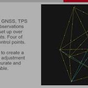 Leica Infinity Adjustment Module How To Perform A Network Adjustment Part 1