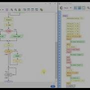 Pascal Part 4 While Do Loops