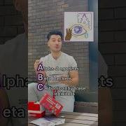 Pharmacology Friday Glaucoma Medstudent Medschool Usmle Usmlestep1 Usmlestep2 Pharmacology