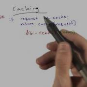 Caching Web Development
