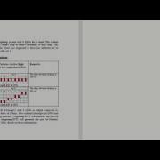 SKEE 3223 Microprocessor Module 11 Interrupt Exercises