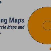 Thinking Maps Part 1 Circle Maps