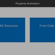 Hands On Android Animations Understanding Property Animations Packtpub Com