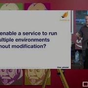 Microservice Patterns Implemented By Eclipse MicroProfile By Ivar Grimstad