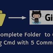 How To Push Complete Project To GitHub Using Command Prompt 2024 Github