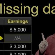 Understanding Missing Data And Missing Values 5 Ways To Deal With Missing Data Using R Programming