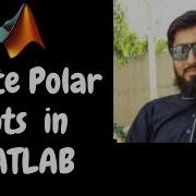 Polar Plots In MATLAB Math With Umair