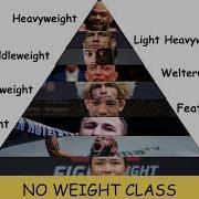 Every UFC Weight Division Explained In 11 Minutes