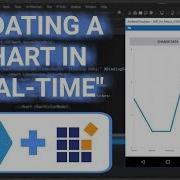 Updating Dynamically A Chart In Xamarin Forms Using SfChart Syncfusion 3