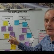 LEAN BITES 6 Tips In Getting The Best Result From A Fishbone Diagram