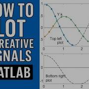 Master MATLAB Plotting 4 Stylish Graphs Using Tiled Layouts Markers Time Axis