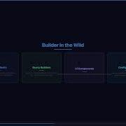 Builder Pattern Explained LLD
