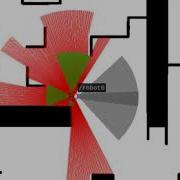 Stdr Open Loop Control