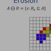 Erosion