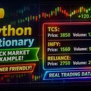 Python Dictionary Tutorial For Beginners Learn With Stock Market Data Example
