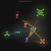 Dockur Windows Gource Visualisation