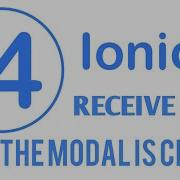 5 How To Receive Data From Modal Once The Modal Is Closed Part 3 Ionic 4 Beginners