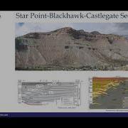 Expression Of Sequence Stratigraphy In Outcrop The Book Cliffs Utah