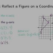 Geometry 3 1 Reflections