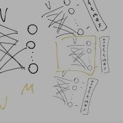 A Vector Reflects The Semantics Of A Word Word2vec Lecture 2 On NLP