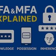 2FA MFA Explained What Is Two Factor Authentication Cyber Security Essentials