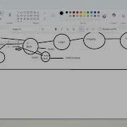 Day 14 Part1 Linux Process Management