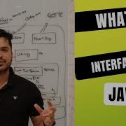 Interface In Java Understanding And Implementing In Selenium WebDriver