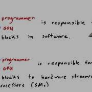Another Quiz On Thread And Blocks Quiz Intro To Parallel Programming