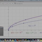 2 1 Radical Functions And Transformations Pre Calculus 30