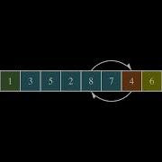 Quick Sort Algorithm Animated Boxes Version