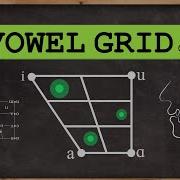 How To Use A Vowel Grid In 8 Minutes