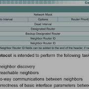 Loop Avoidance Nanda CCNA Level OSPF Part2