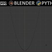 Extruding Along Function Graphs In Python
