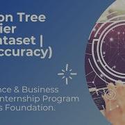 Decision Tree Classifier Iris Dataset 96 Accuracy Task 6 GRIP TSF