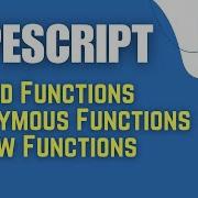 TypeScript For Playwright Functions In TypeScript Part 1 Session 7