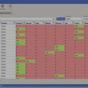 How To Use The Idea Generator Tool For Coming Up With New Keyword Ideas